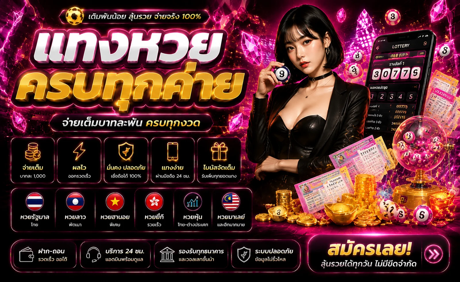 หวยออนไลน์ BK168 หวยไทย ยี่กี ลาว ฮานอย จ่ายบาทละ 900